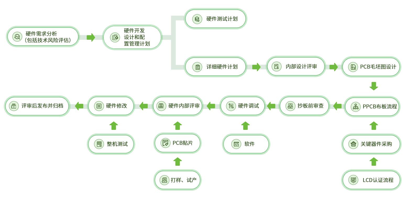 j9九游会老哥俱乐部交流区 - 真人游戏第一品牌